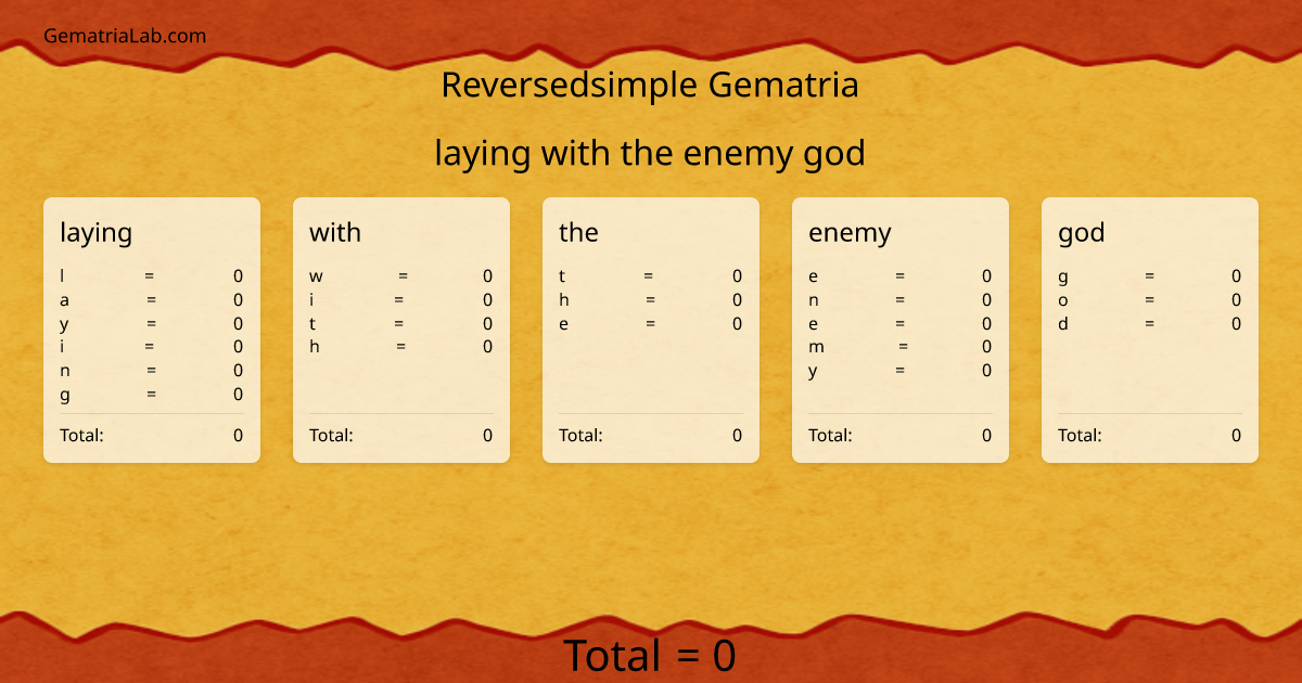 laying with the enemy god in reversedsimple Gematria